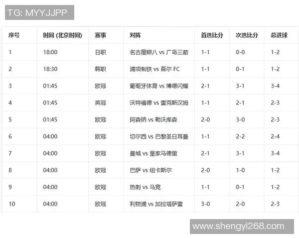 2018年足球赛事表全面解析各大比赛时间安排与精彩看点一览